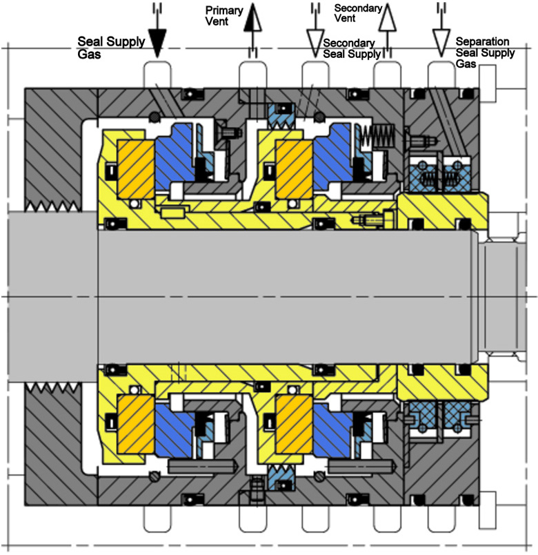 Seal Configuration Selection Pumps & Systems